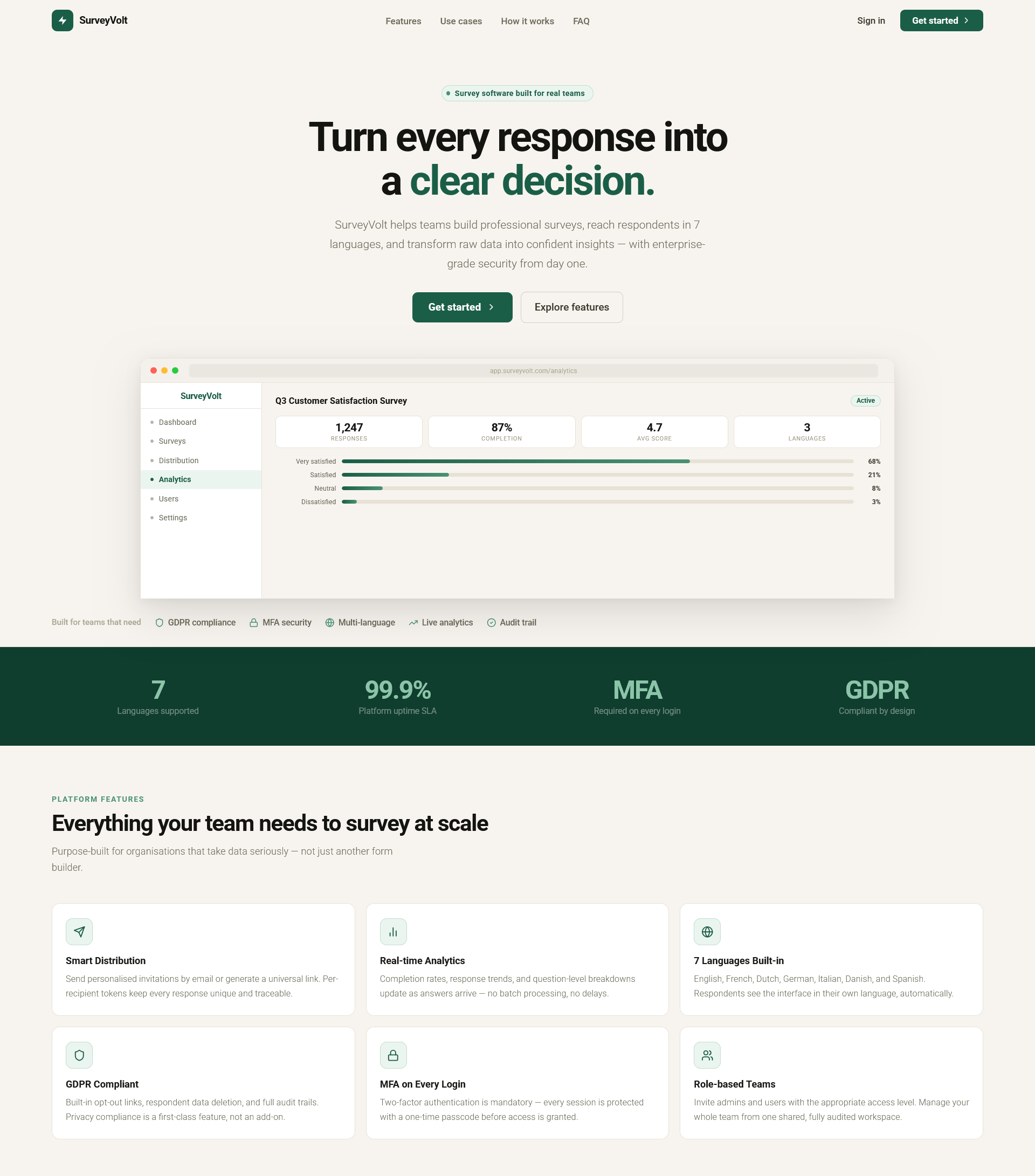 SurveyVolt Professional Survey and Insights Platform - Custom Web Application